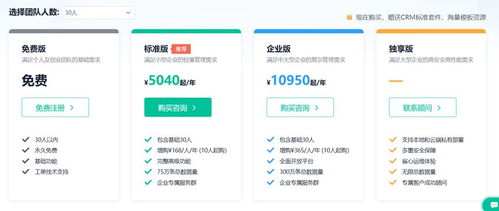 6款高效能企業(yè)管理軟件深度推薦與開發(fā)洞察