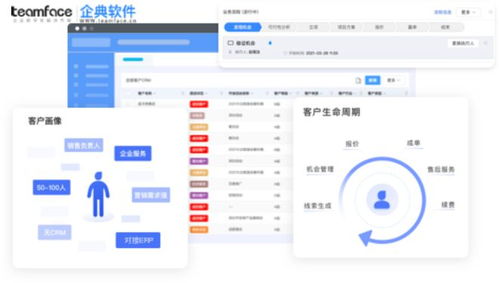 CRM軟件 建立客戶信任與驅動業務增長的企業管理利器